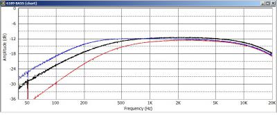 6189 FLAT graves.jpg