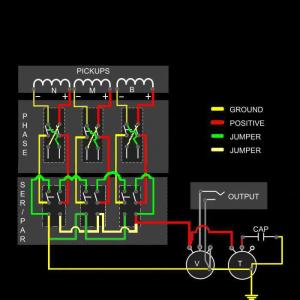mod Salinas Guitar.jpg