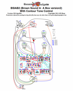 bsiab2 gg mod contour.png
