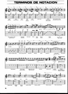 notación partituras.jpg