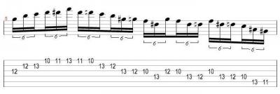 Vinnie Moore Escala.JPG