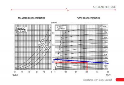 6l6gc-curvas.jpg