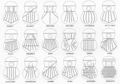 VARETAJE GUITARRAS ESPAÑOLAS_barretajearmonico.jpg