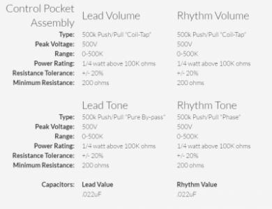 FireShot Capture 007 - Les Paul Standard 2016 T_ - http___www.gibson.com_Products_Ele.jpg