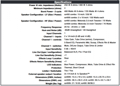 XS400 Especificaciones.PNG