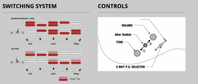 Screenshot_2020-01-27 Ibanez AZ2402-SFG PRESTIGE.png