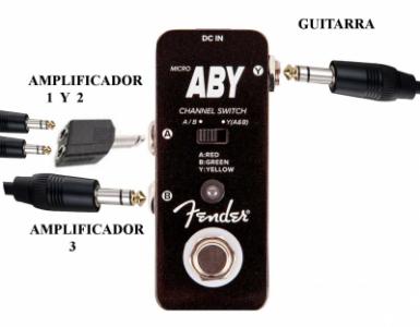 pedal-fender-micro-aby.jpg