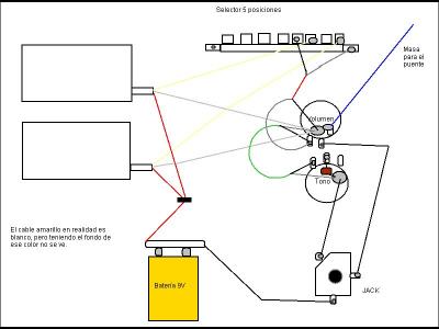 Esquema guitarra Sx.jpg