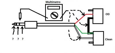Cables Swich pedal Marshall.jpg