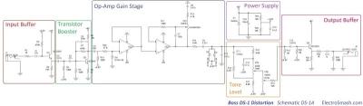 boss-ds1-distortion-schematic-parts-small.jpg