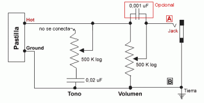 circuito volumen y tono guitarra.gif