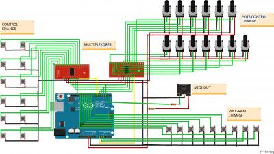 ESQUEMA PEDALERA.jpg