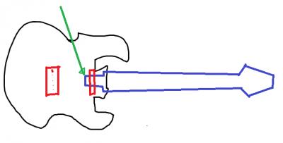 mamarracho explicativo.png