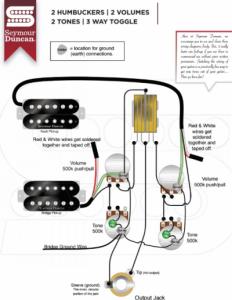 2 HUMBUKERS 2 VOLUM, 2 TONES.jpg