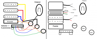 Diagrama pastillas Strato.png