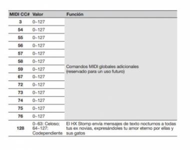 Captura HX STOMP MIDI.JPG