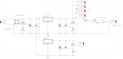 Fuente Pedales SCH.png