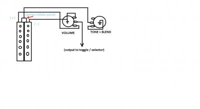 SC - HB BLEND POT.jpg