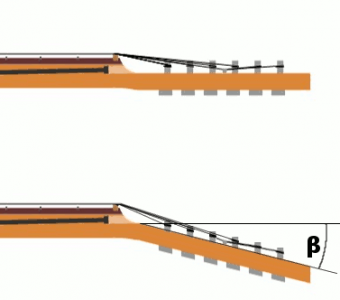 Guitar_headstock_angle.png