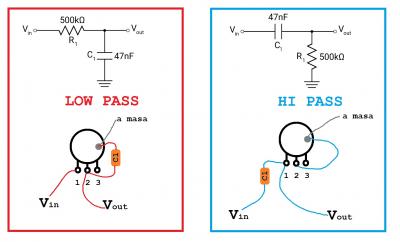 low-pass y hi-pass potes.jpg