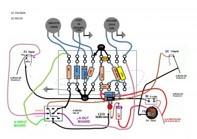 Axis Face i3 point to point.jpg
