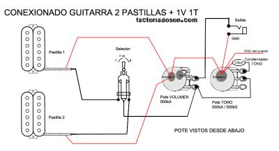 conexionado-guitarra-2pickups1tone1vol2.jpg