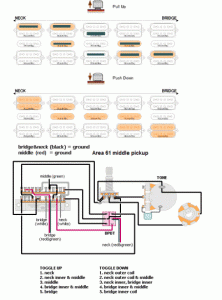 E-Gen_Ibanez_wiring.GIF