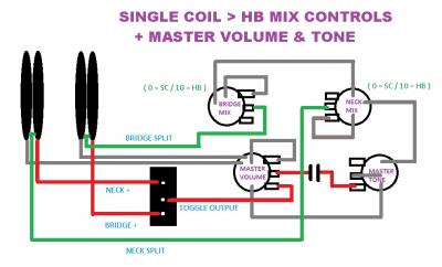 SINGLE COIL - HB MIX CONTROL.jpg