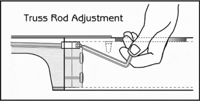 truss-rod-adj-lg.gif