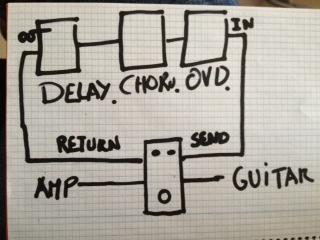 Esquema Looper Keeley.JPG