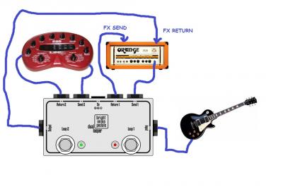LOOPER 2 PREVIOS.jpg