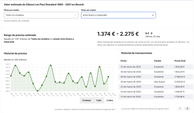 Reverb LPSTD 90-01 ALL-ALL.png