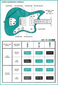 16349-jazzmaster-diagram2.jpeg