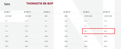 Jazz Bebop Thomastik.png