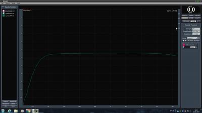 Funcion curva transferencia Laney LFR112.jpg