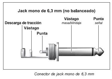 conector-jack-mono.jpg