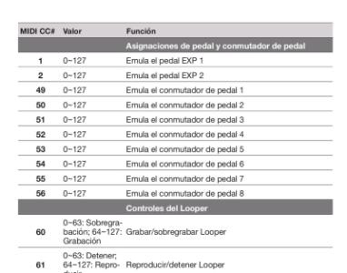 CC emula pedales .jpeg