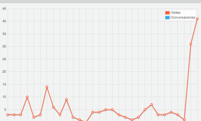 Captura de pantalla 2013-09-03 a la(s) 17.30.37.png