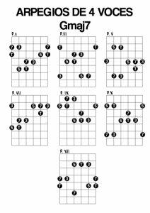 Arpegios Maj7.png