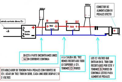 alimentar pedales con fuentes de 12v.JPG