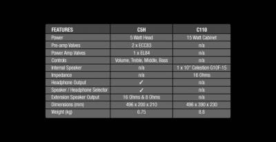 c5h-c110_specs.jpg