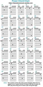 acordes de quintas.jpg