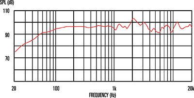 graph (1)-400x202.gif