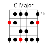 ejemplo de shape.png
