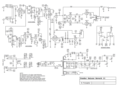 Fender Deluxe Reverb II.png