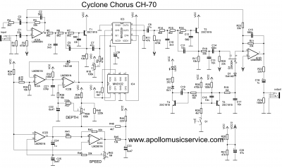 Cyclone Chorus CH-70.png
