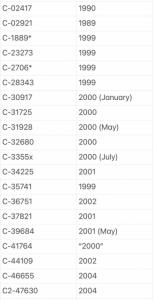 DATAR PANTALLAS MESA BOOGIE 4.jpg