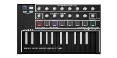 Arturia-Minilab-MK2-Inverted-Teclado-Midi ver.jpg