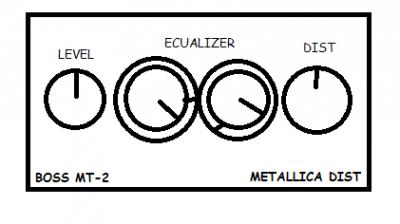 distorsion metallica pedal mt-2.png