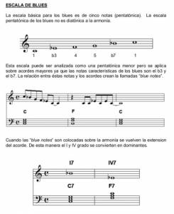 Escala de blues.jpg